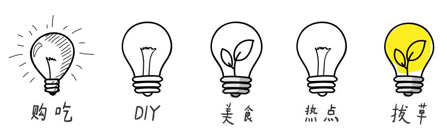 东城万达踩雷记|有些店,真的只能去一次!