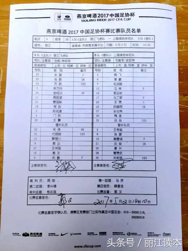 丽江飞虎前任教练是谁,丽江飞虎队前教练