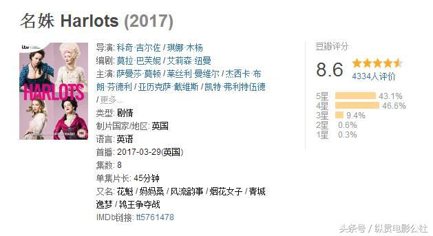 这部剧尺度大到惊人,不多说了,老司机们快上车!