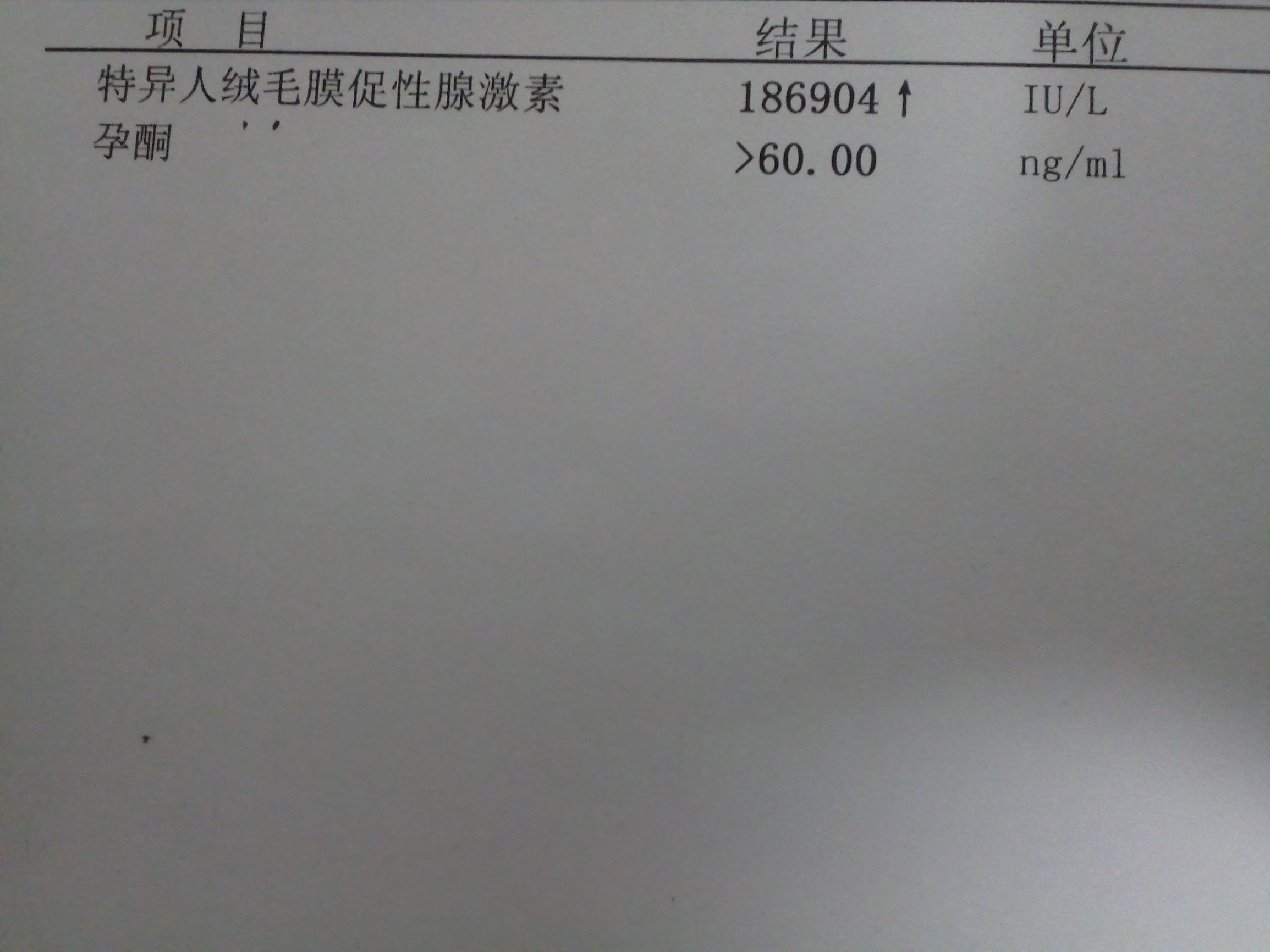 先兆流产，宫腔积液，宫颈口分离，保胎那些事