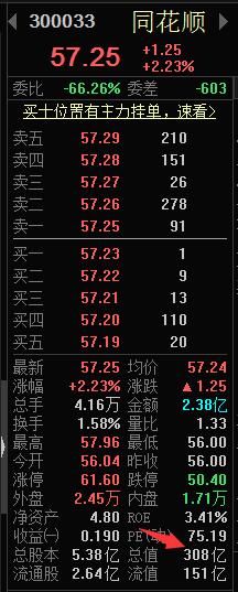 大智慧为什么没有实时行情了,大智慧行情软件的竞价页面在哪里