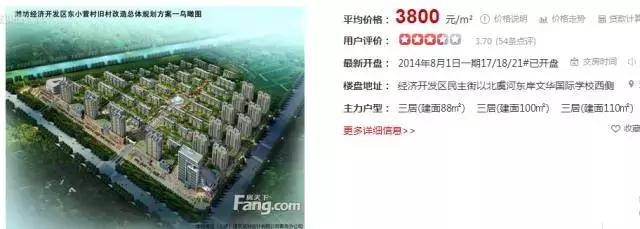 潍坊最贵的区,潍坊市里哪个房子最贵