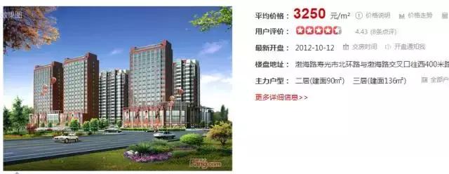 潍坊最贵的区,潍坊市里哪个房子最贵