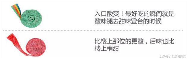 宜家25元以下零食排行榜,宜家必买的30件零食