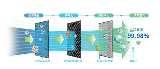 引进来和走出去相结合,引进来走出去热门话题