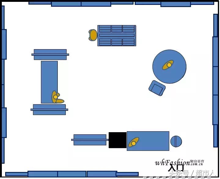 VM,VMD是什么!做零售的你要知道!陈列就是如此简单之二