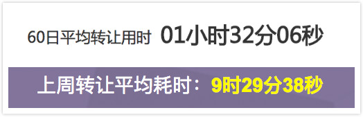 降息来了如何存款收益最大化,降息周期内如何锁定高收益