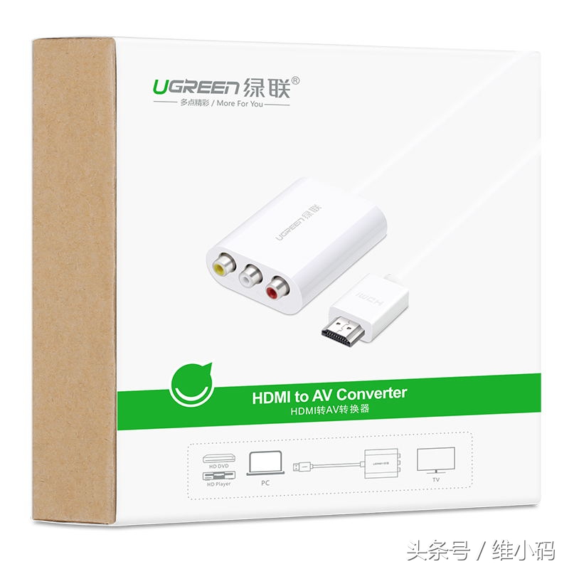 老款电视怎么变成移动网络电视,av接口老电视