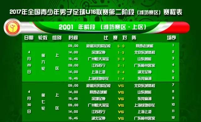 u16锦标赛完整视频,u21联赛中国