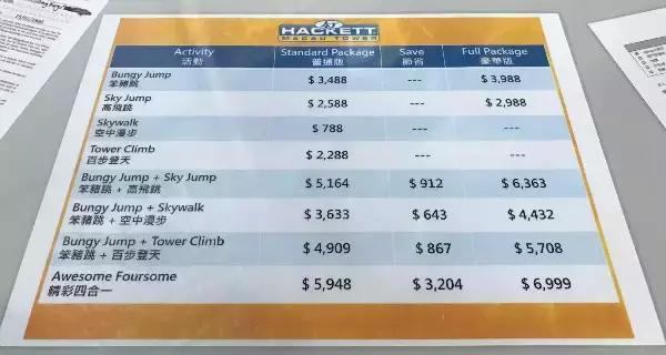 澳门人均3300日本料理,人均100的澳门一日游