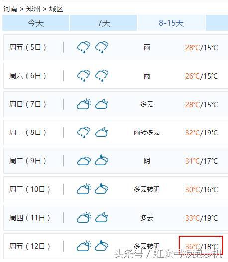 夏天穿超短裙好看吗,夏天穿超短裙带来的不便
