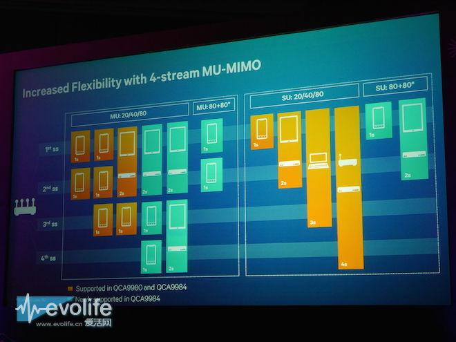 360安全路由器p3是百兆还是千兆,360安全路由器p2是百兆还是千兆