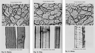 纺织纤维衣服好不好,纺织纤维的衣服质量怎么样