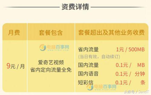 中国电信流量卡9.9元100g官方办理,电信9元月租卡定向流量
