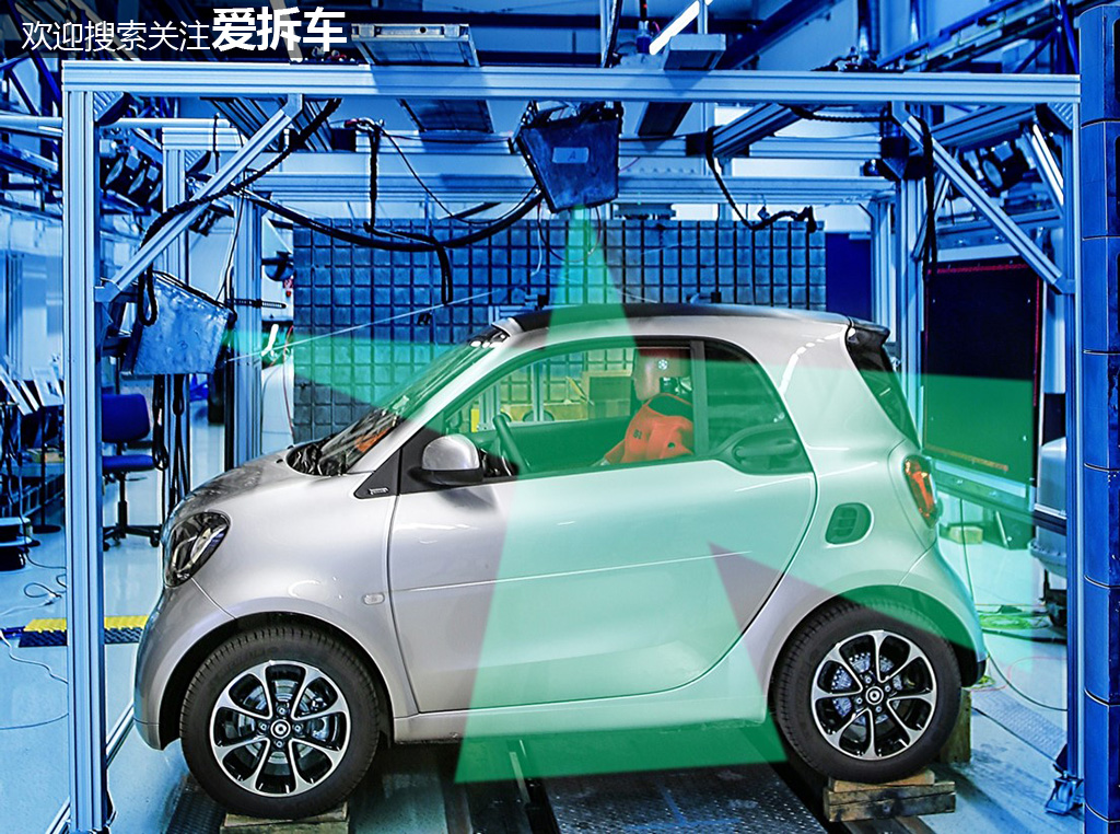 医用技术应用于汽车，新车请排队照个X光