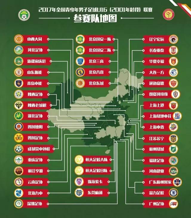 u16锦标赛完整视频,u21联赛中国