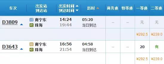 澳门人均3300日本料理,人均100的澳门一日游