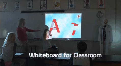 谈生意必备工具,谈生意必备物品