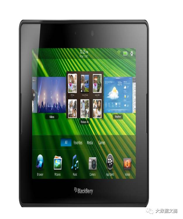 从Facebook手机到谷歌相机,商业巨头们的110个败笔