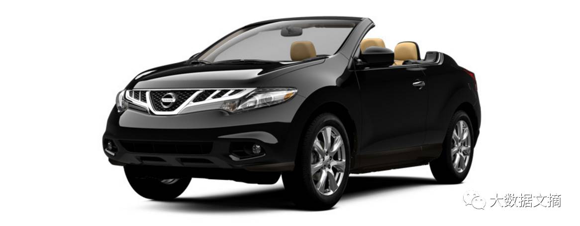 从Facebook手机到谷歌相机,商业巨头们的110个败笔