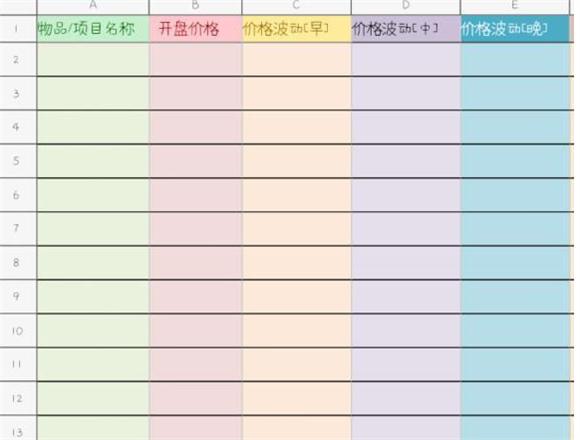 dnf倒卖商人如何起步2018,dnf囤货商人一个月能赚多少人民币