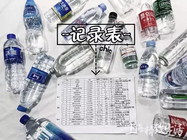 为这篇矿泉水测评,我们误了24小时的飞机,20瓶水,拿去不谢