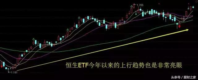 在你含泪割肉时,它却悄悄的创出了近两年新高!