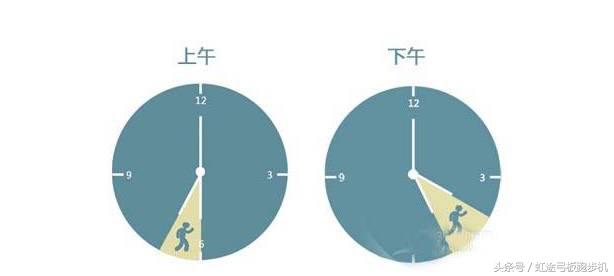 夏天穿超短裙好看吗,夏天穿超短裙带来的不便