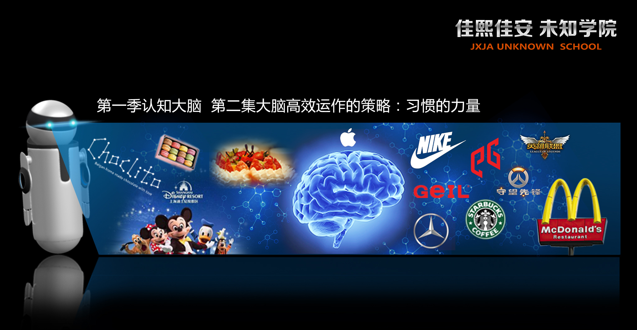 佳熙佳安未知学院第一季认知大脑:习惯的力量