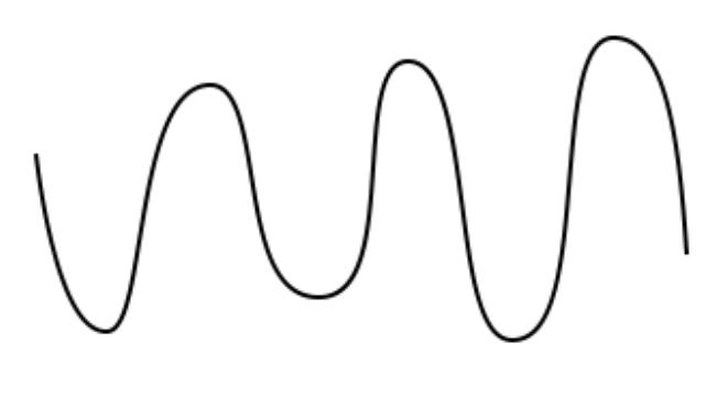 二进制简要说明,二进制数字表示讲解