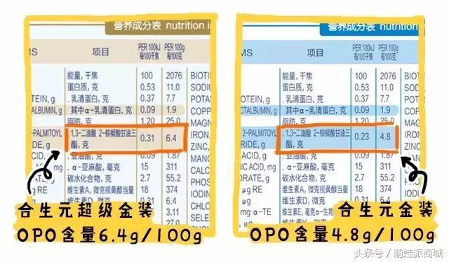二段建议买的国产奶粉牌子,什么国产奶粉好营养全面性价比高