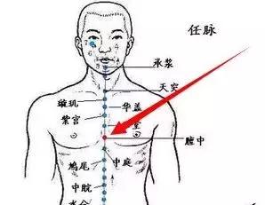心悸揉哪个穴位,治疗心悸的中成药推荐