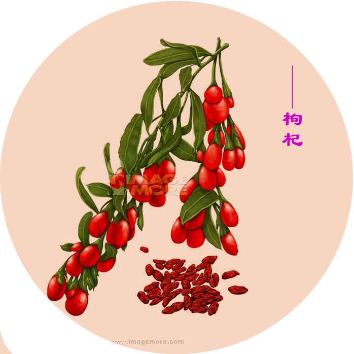 你肯定不知道中药还可以这么美