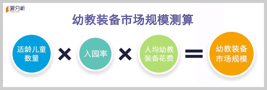 亿童文教公司现状,亿童文教有限公司靠谱吗