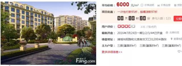 潍坊最贵的区,潍坊市里哪个房子最贵