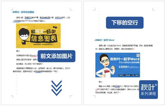 告别熬夜加班3个快捷键操作,四个word技巧让你不再加班熬夜