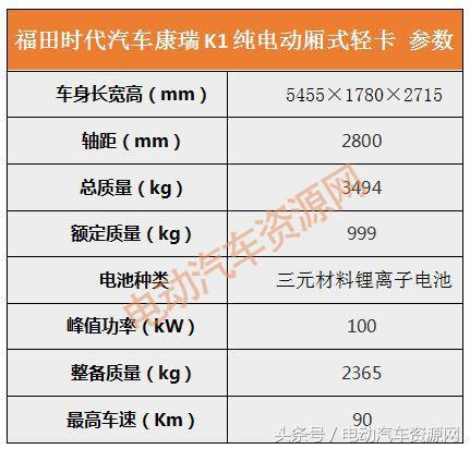 福田时代康瑞轻卡报价,最新福田时代康瑞k1单排