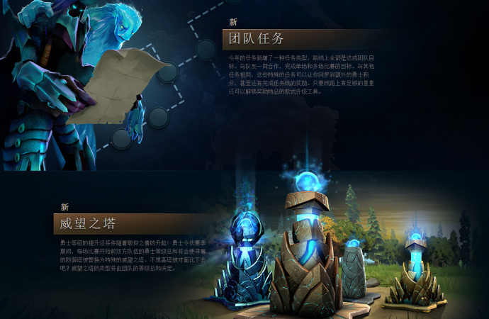 dota2ti7开幕集锦,dota2ti7冠军发放