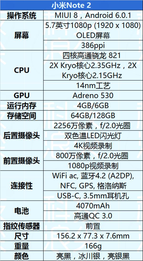 小米note2微信测评,小米6x与小米note2哪个好