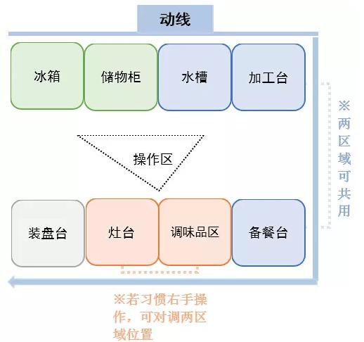 母亲节设计思路,母亲节餐桌布置