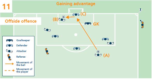 关于法律你了解多少,关于斜视你了解多少