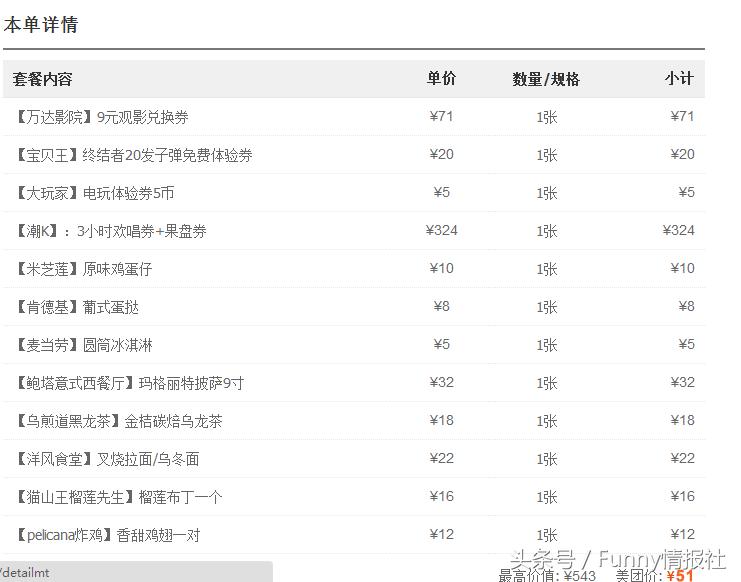 东城万达踩雷记|有些店,真的只能去一次!