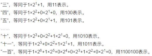 二进制简要说明,二进制数字表示讲解