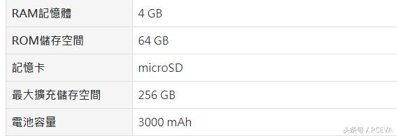 内存存储傻傻分不清,手机内存看不清