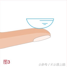 日抛隐形眼镜怎么摘取佩戴,隐形眼镜速摘
