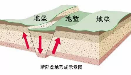 湖北黄冈大别山地质公园图片景色,走进黄冈大别山世界地质公园