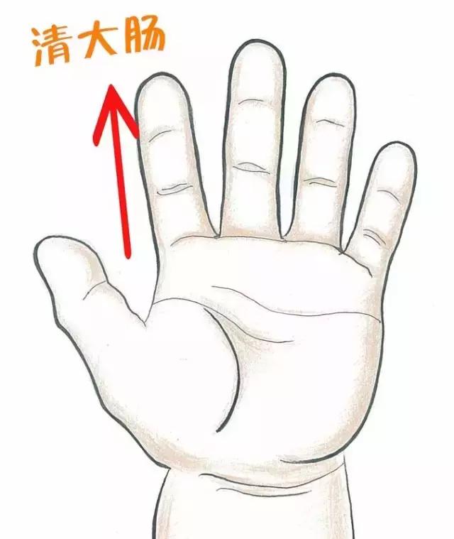 小儿腹泻口臭推拿,小儿推拿胃火口臭