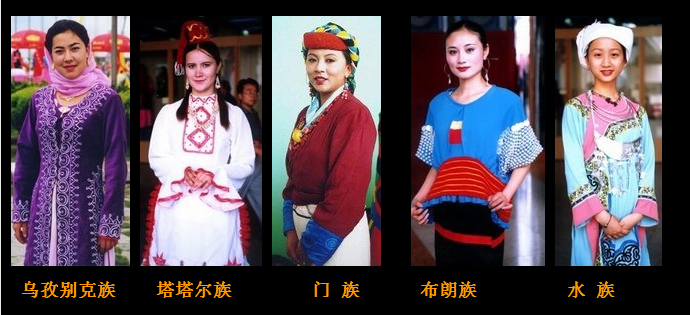 简单一点儿的56个民族服饰图,56个民族服饰手工作品幼儿园