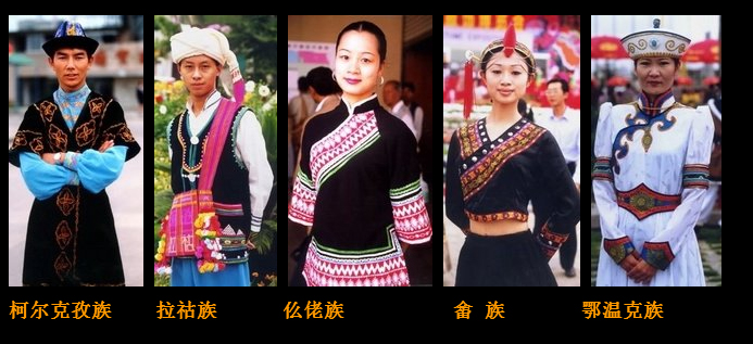 简单一点儿的56个民族服饰图,56个民族服饰手工作品幼儿园