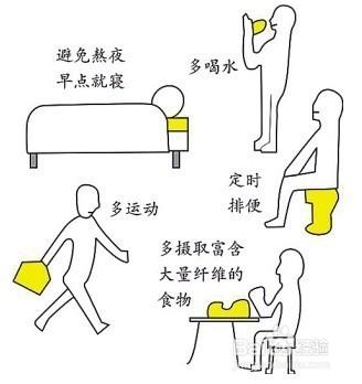 孕妇痔疮很严重怎么治疗,孕妇痔疮治疗最好的方法